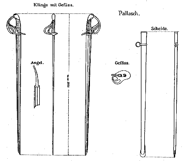 Drawing of the M1890